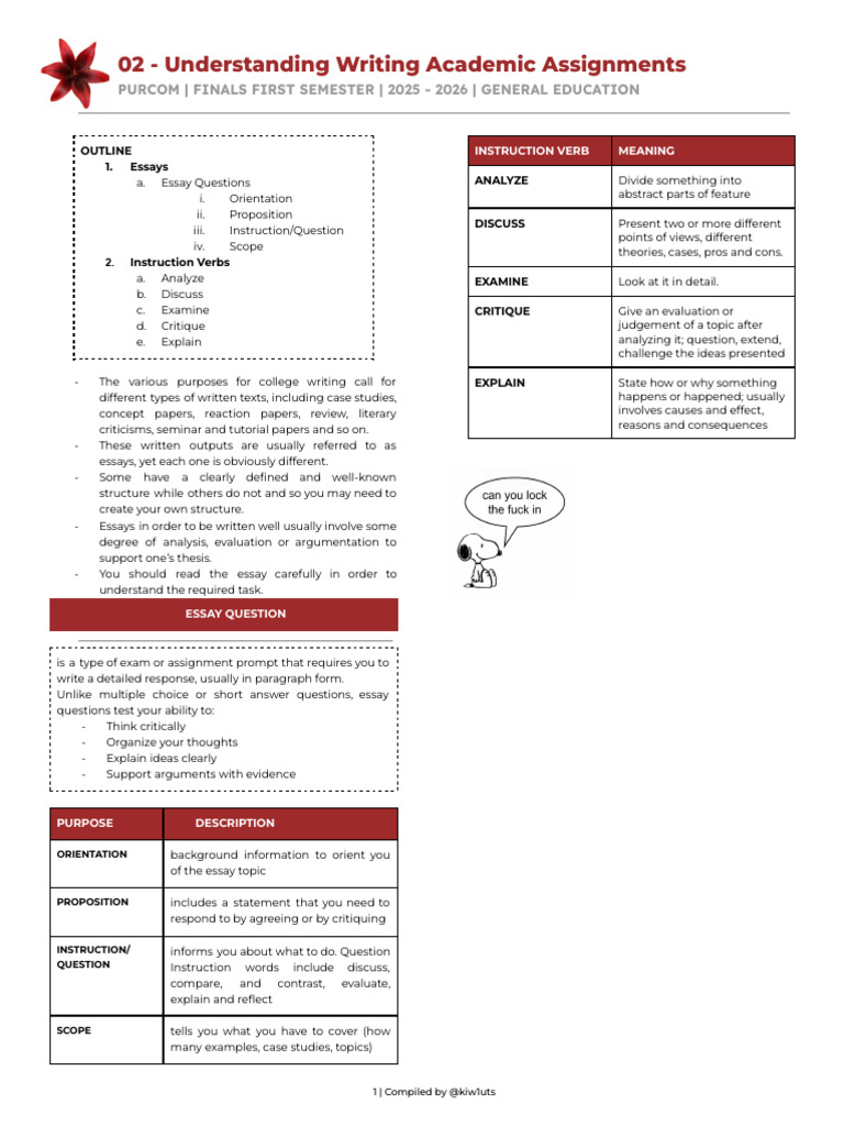 Academic Writing Essentials Guide | PDF | Essays | Critical Thinking