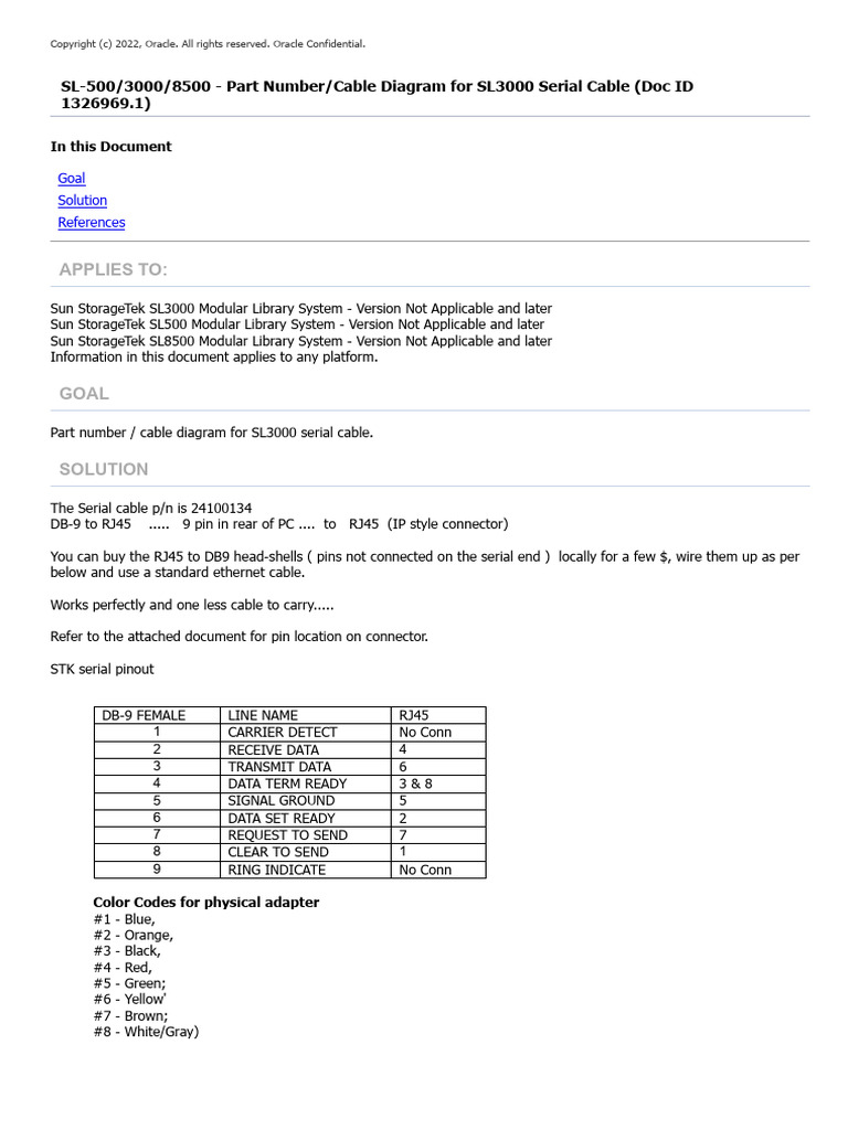 Serial Cable SL | PDF | Computing | Information And Communications ...