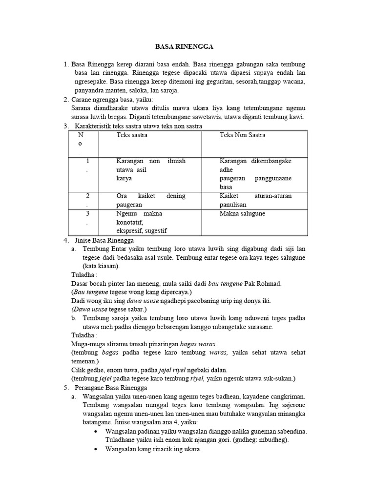 Basa Rinengga | PDF