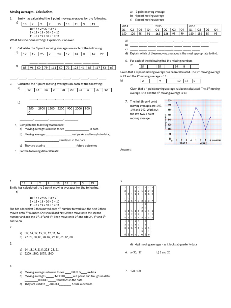 Moving Averages Calculation Guide | PDF | Chess | Chess Theory