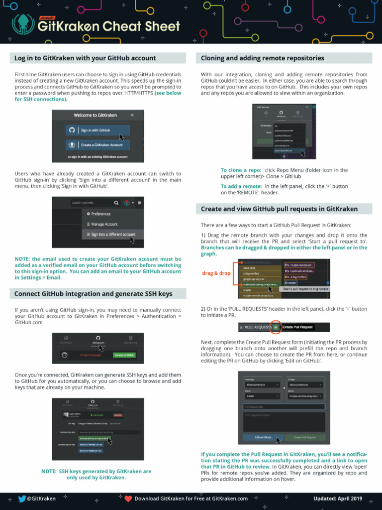 Gitkraken for Github Cheat Sheet v3 | PDF