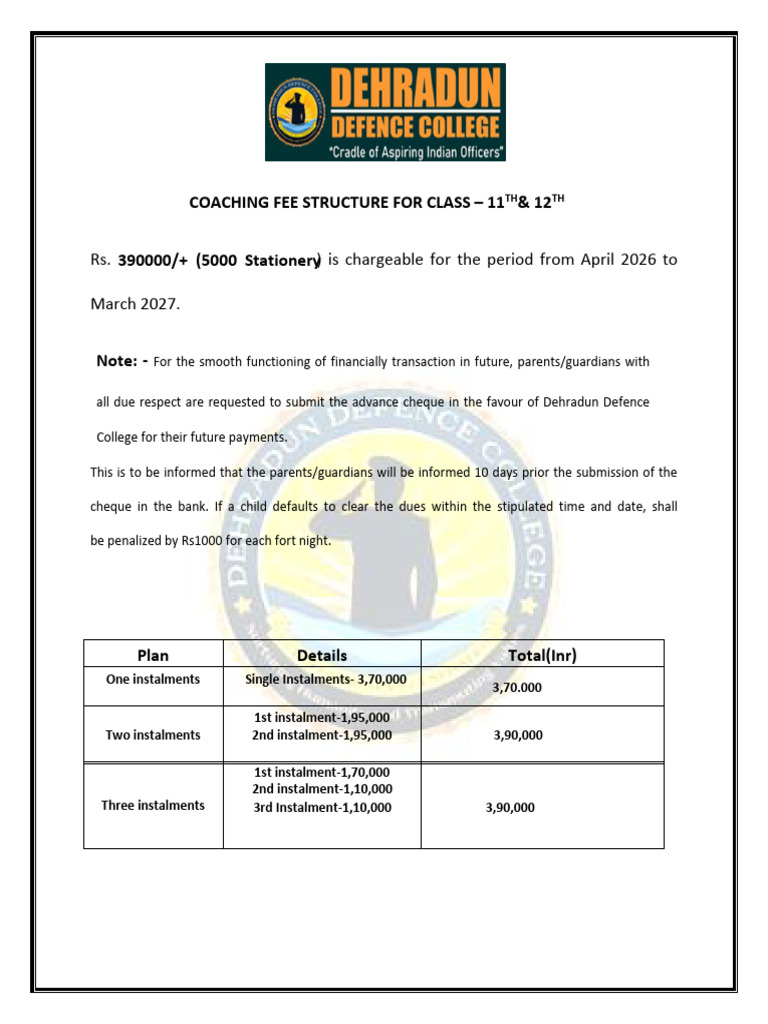 Coaching Fees for 11th & 12th Grades | PDF