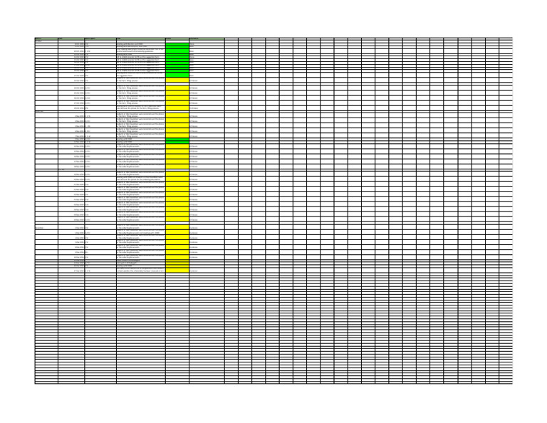 October to December Task Log | PDF