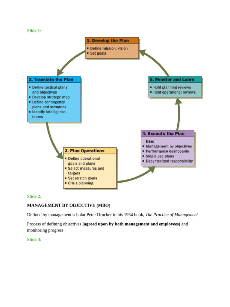 MBO Process: Benefits and Challenges | PDF
