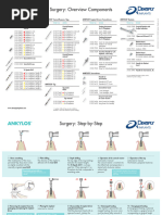 BioHorizons Drill Sequence Guide | PDF | Surgery | Medical Specialties