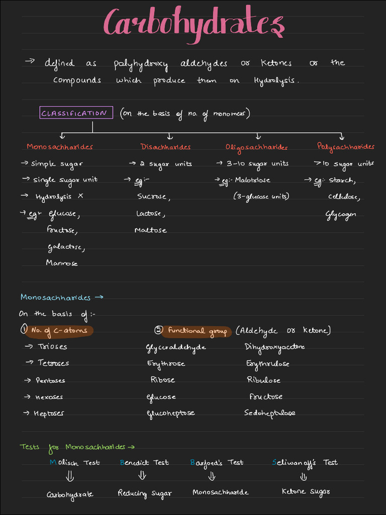 Carbohydrates | PDF