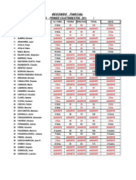 Notas Segundo Parcial Conco 2012