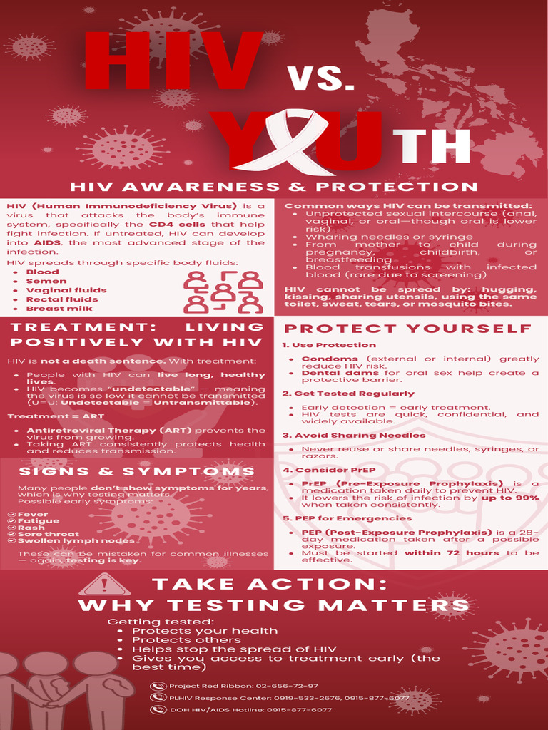 HIV Awareness _20260111_122507_0000 | PDF | Hiv | Hiv/Aids