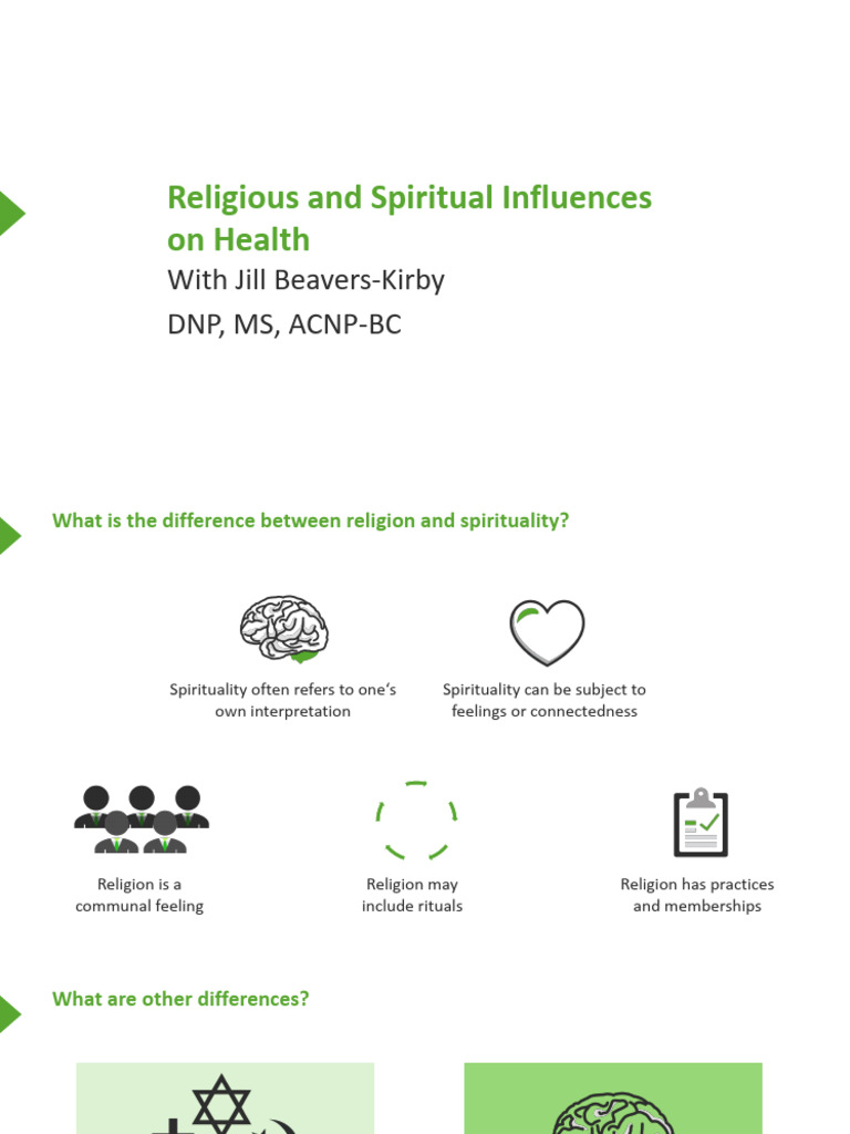 Slides Religious and Spiritual Influence on Health Beavers-Kirby | PDF ...