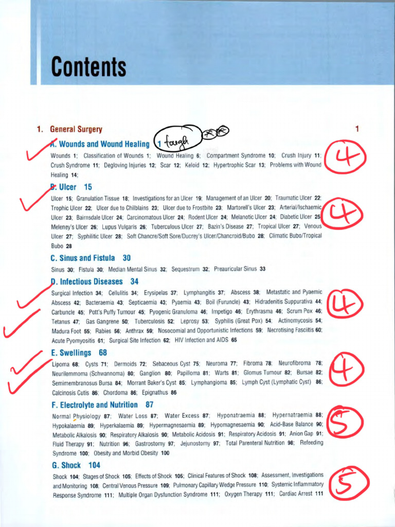 Comprehensive Guide to General Surgery | PDF | Pancreas | Thyroid