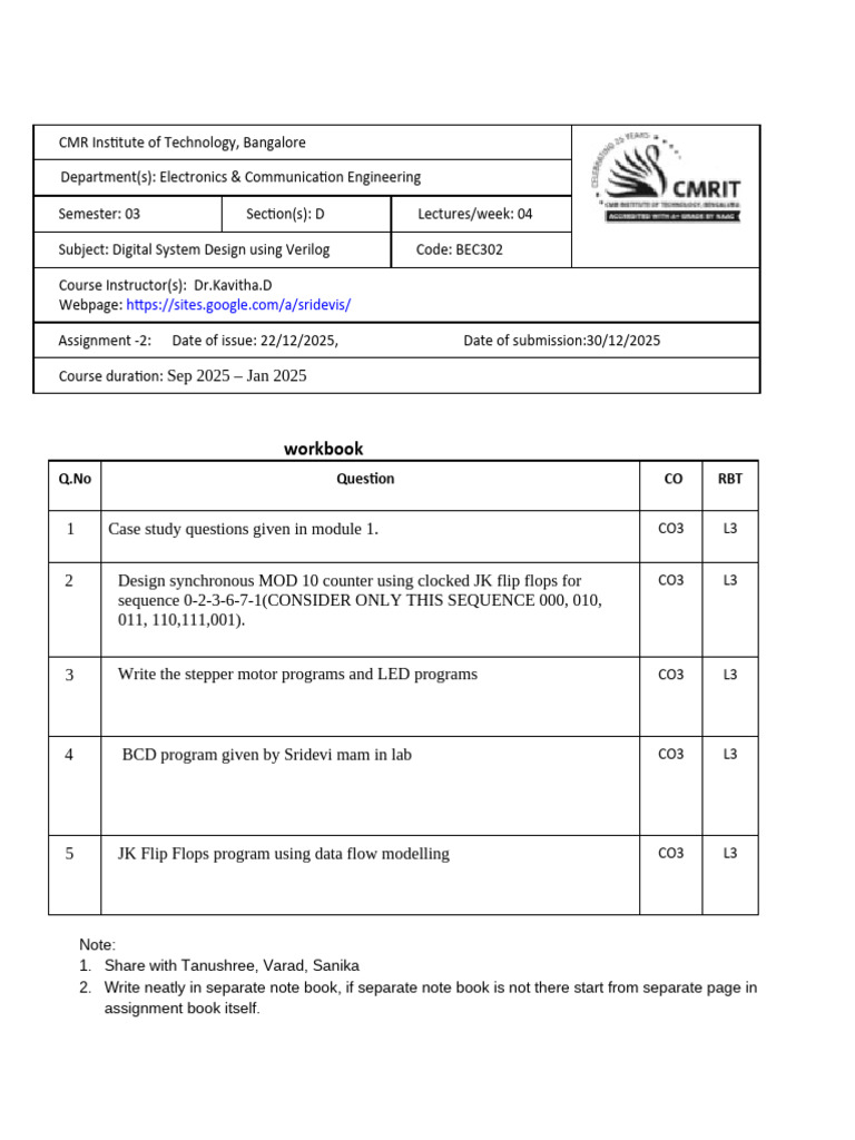 Digital System Design Assignment CMRIT | PDF