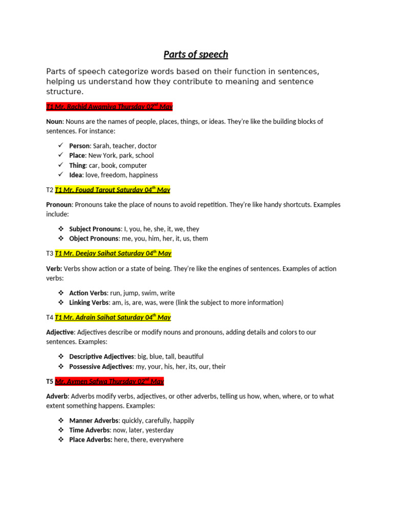 Parts of speech (1) (1) | PDF | Part Of Speech | Adverb