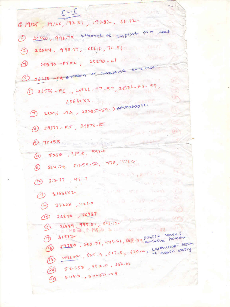 Scan | PDF