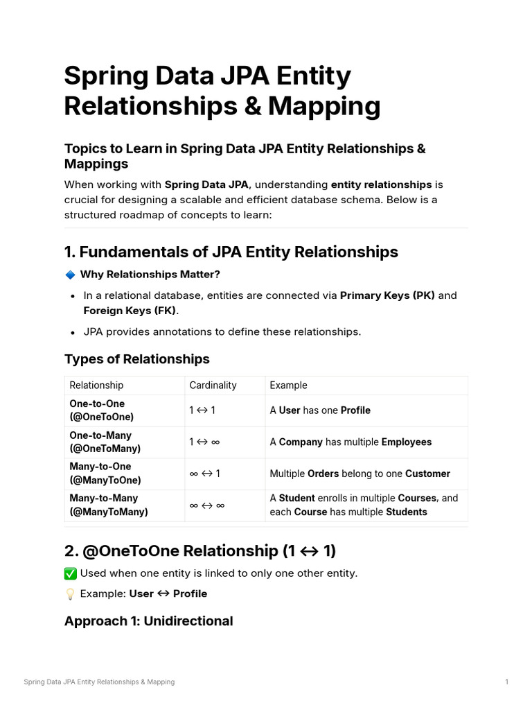 Spring Data JPA Relationships Guide | PDF | Information Technology ...