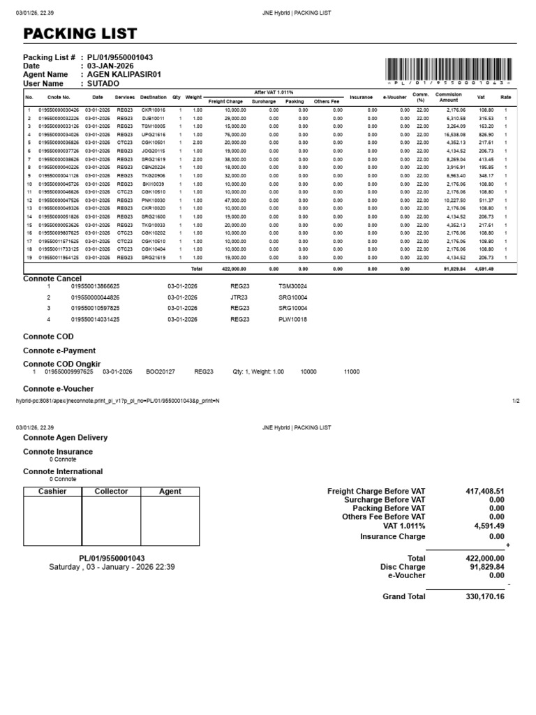 Detailed Packing List PL/01/9550001043 | PDF | Pricing | Payments