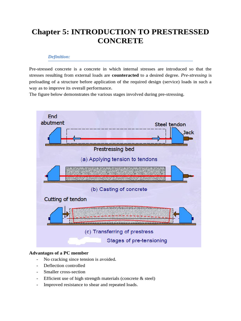 Introduction to Prestressed Concrete | PDF | Prestressed Concrete ...