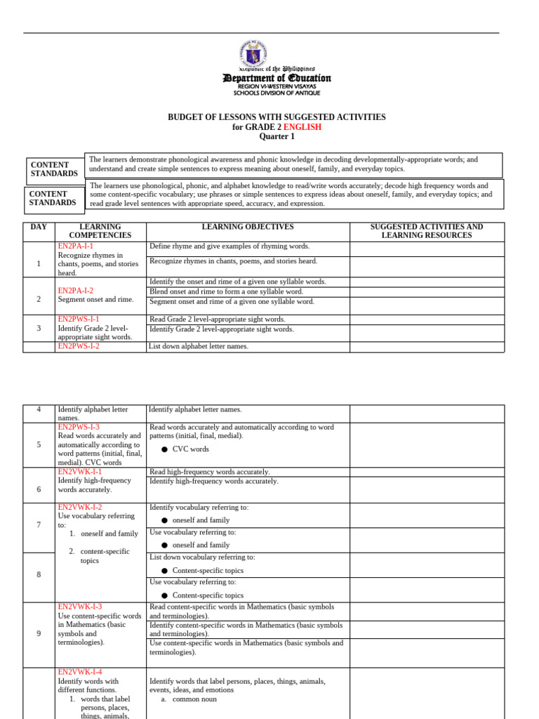 Grade 2 English Lesson Plans and Activities | PDF | Syllable | Word