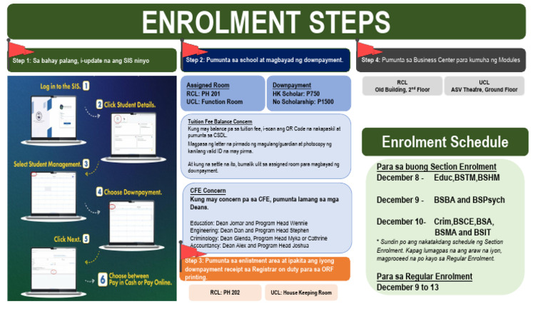 Enrolment Process | PDF