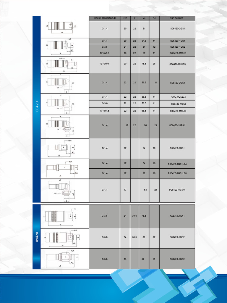 Hydraulic Connection Part Numbers List | PDF