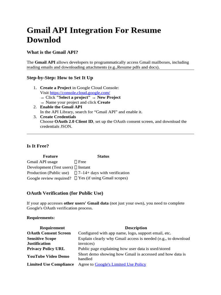 Gmail API Integration for Resumes | PDF