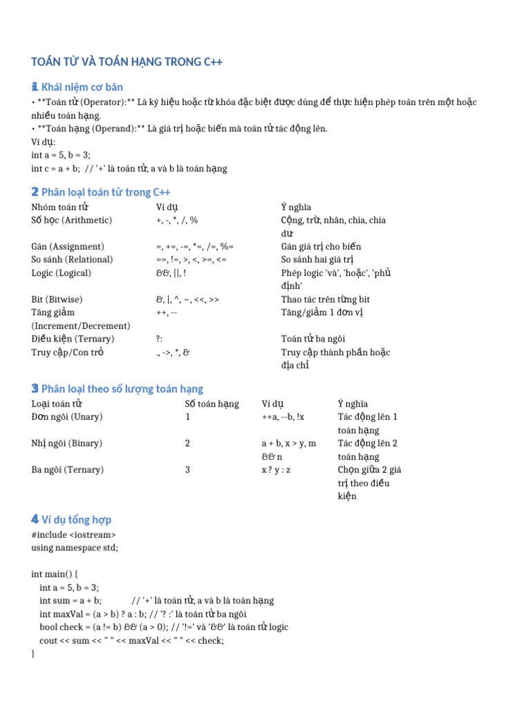 Toan Tu Va Toan Hang C++ | PDF