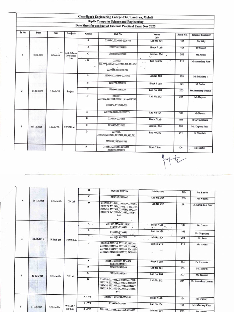 External Practical Exam Nov 2025 | PDF
