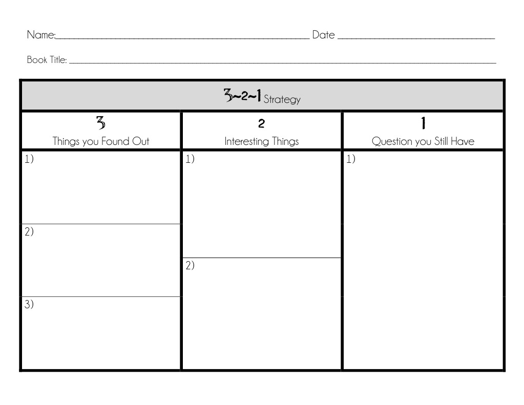 3 2 1 Strategy | PDF