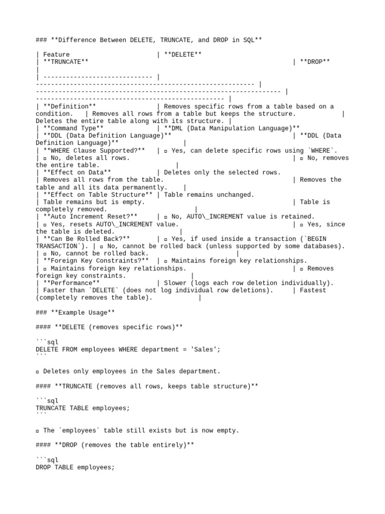 SQL DELETE vs TRUNCATE vs DROP Explained | PDF | Data Management ...