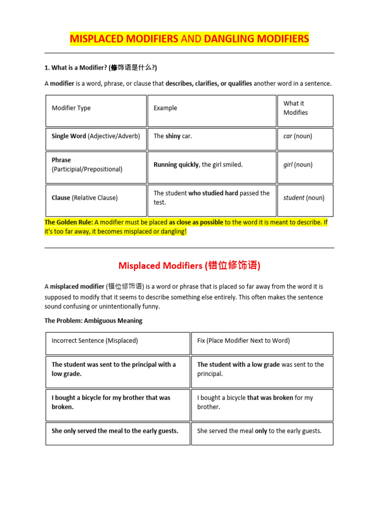 Misplaced and Dangling Modifiers Explained | PDF | Syntax | Grammar