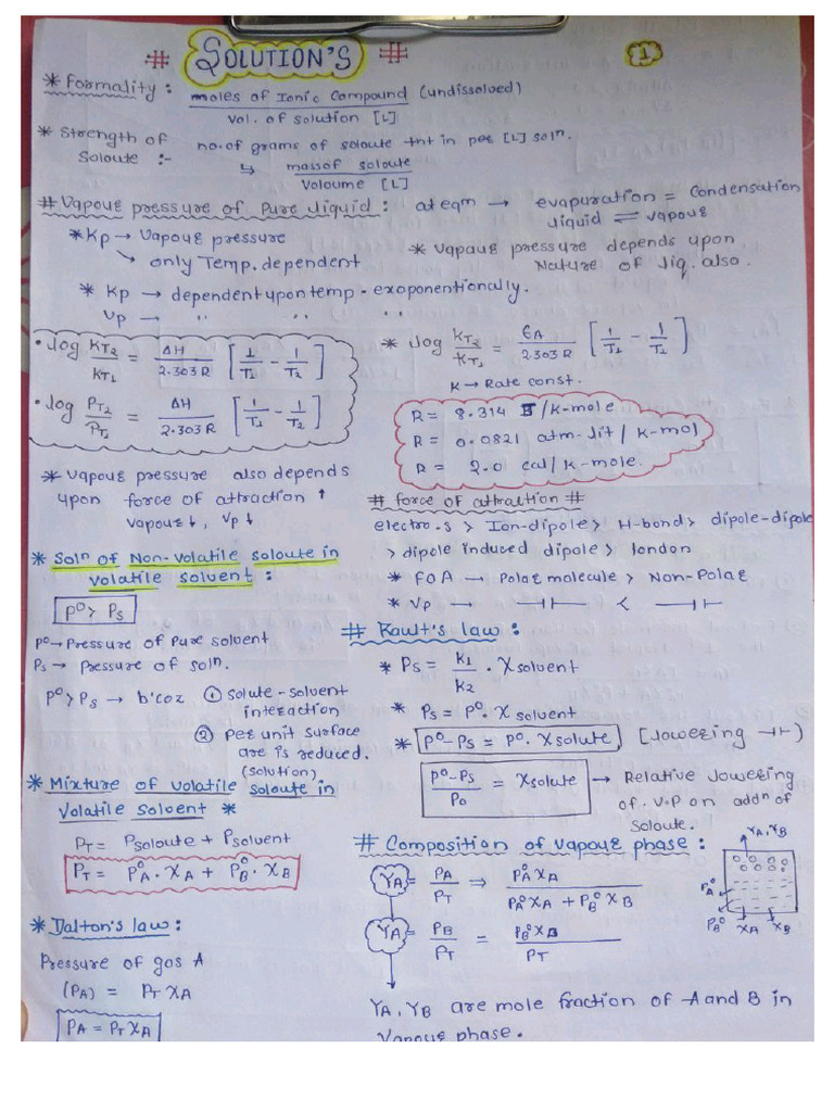 Solutions Short Notes | PDF