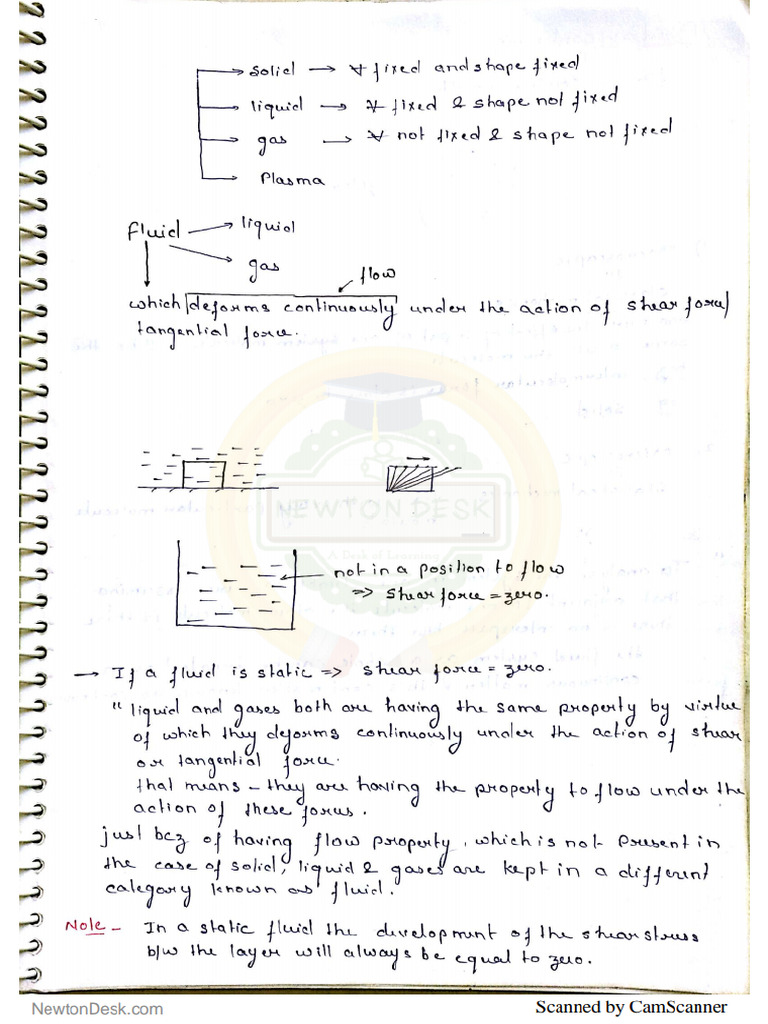 FM 3 PDF | PDF