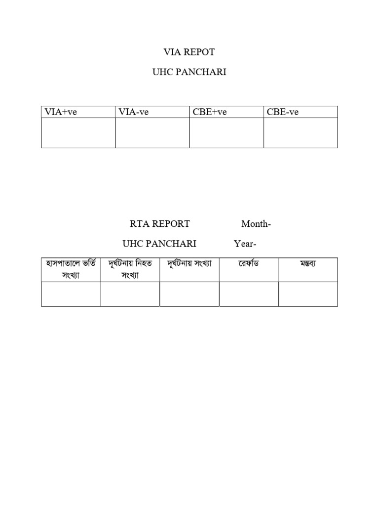Via Repot Uhc Panchari | PDF
