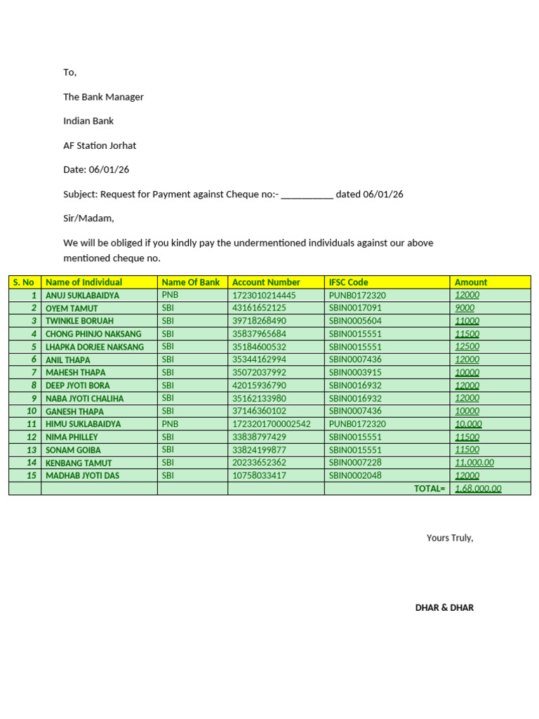 Outstation Mo June Payment Letter Jan | PDF