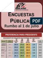 Encuestas Publicas