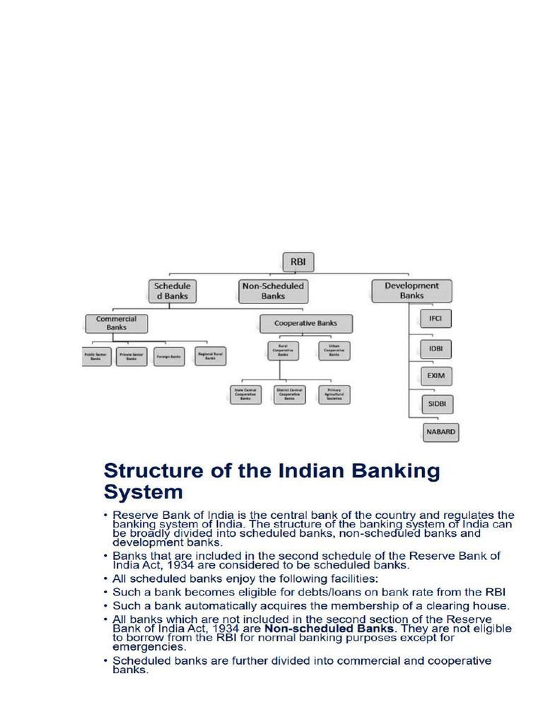 Indian Banking Structure and Reforms - 250402 - 122614 | PDF | Capital ...