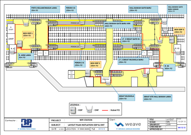 Layout Wifi Tanah Abang Station | PDF