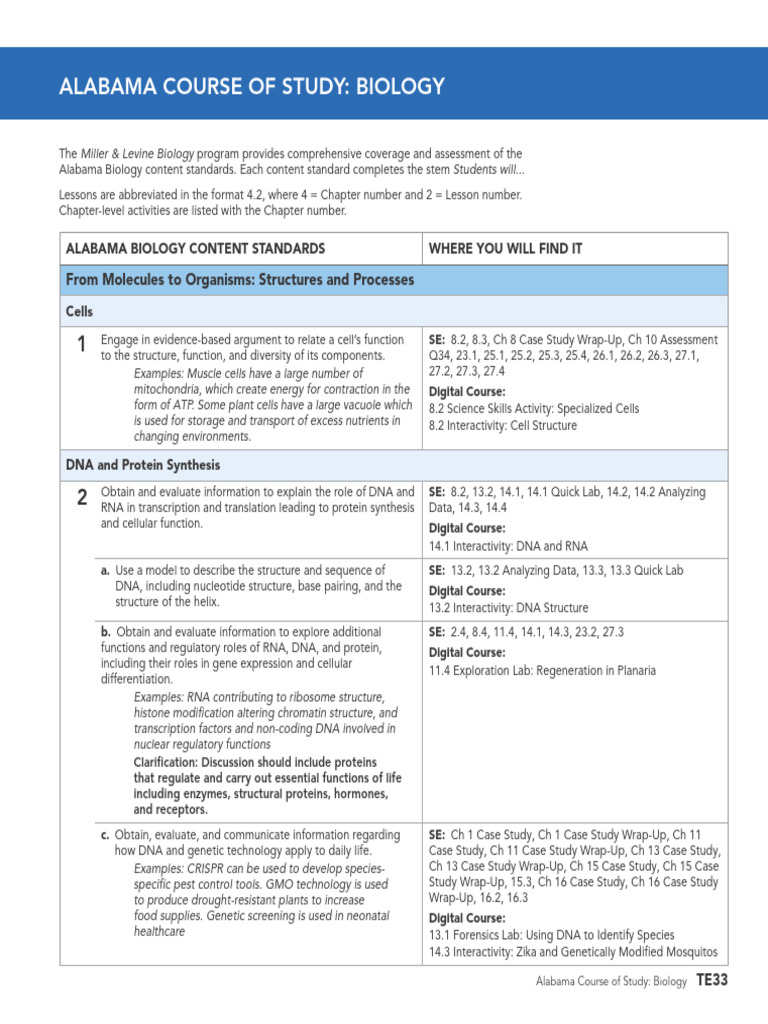 Correlation of Experience Biology to Alabama Standards | PDF | Genetics ...