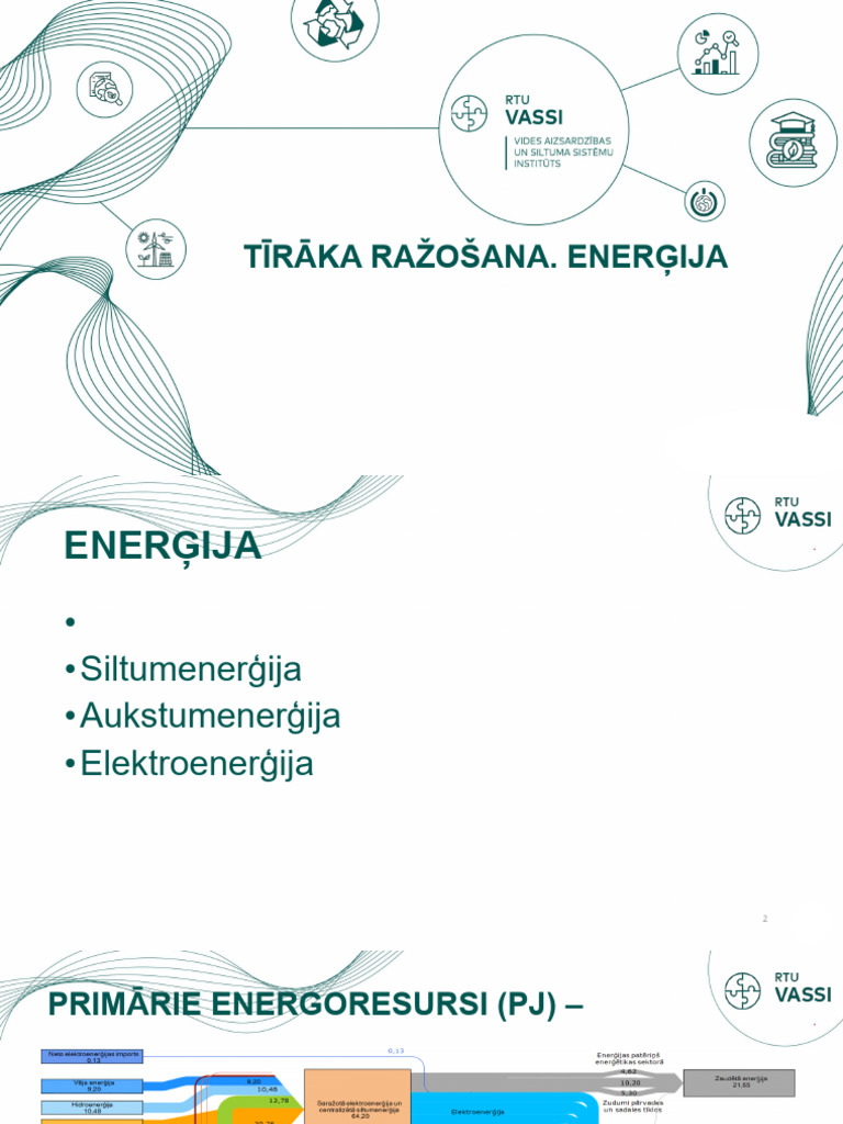 3 Lekcija. Enerģija - Tiraka Razosana - v1 | PDF