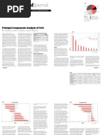 Download Asset Alliance Principal Components Analysis FoFs by Asset Alliance SN97931202 doc pdf