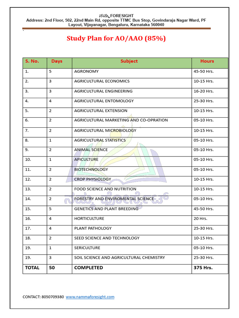 Smart Study Plan - 85 % - 65349207 - 2026 - 01 - 10 - 11 - 16 | PDF