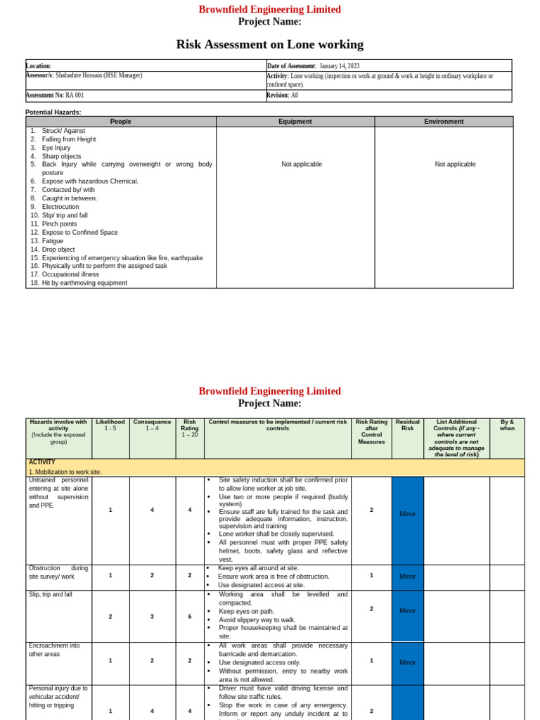Lone Working Risk Assessment Report | PDF | Risk | Emergency