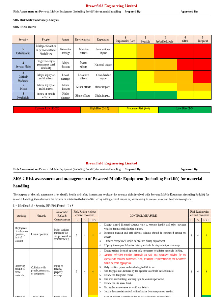 Risk Assessment for Forklift Safety | PDF | Risk | Forklift
