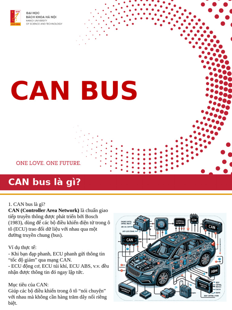 CAN Bus | PDF