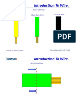 Introduction To Wires