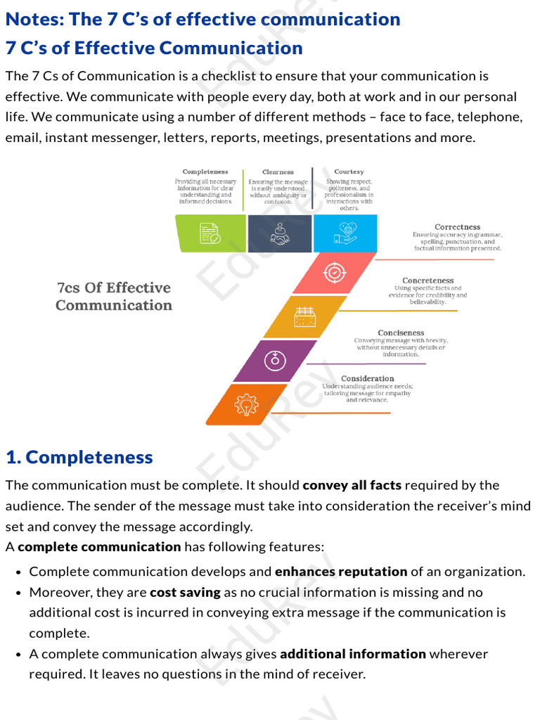 Factors Influencing Communication | PDF | Communication | Behavioural ...