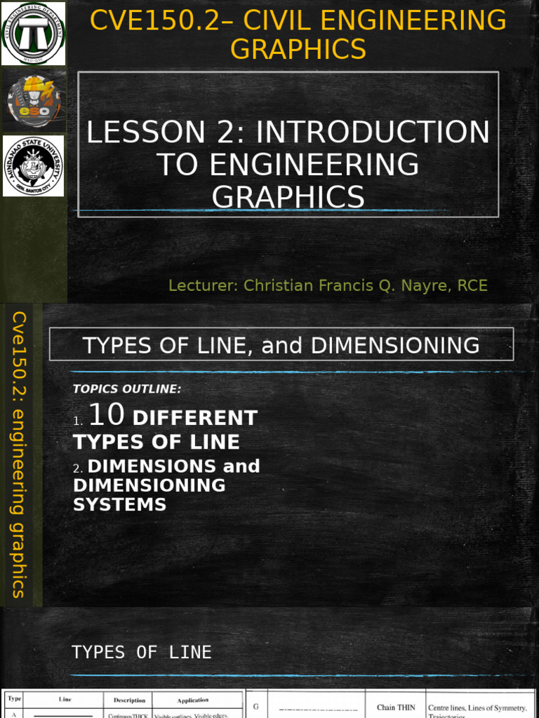 Engineering Graphics: Lines & Dimensioning | PDF | Line (Geometry ...