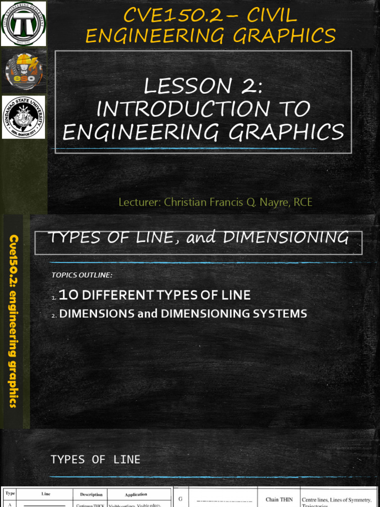 Engineering Graphics: Lines & Dimensioning | PDF | Line (Geometry ...