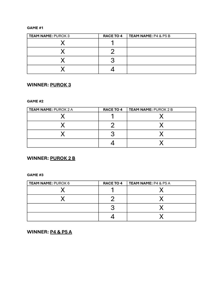 Scoresheet Billiards Final | PDF