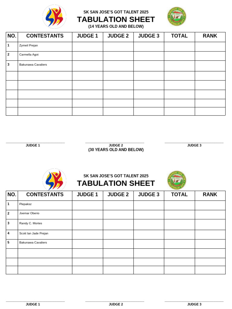 GT Tabsheet | PDF