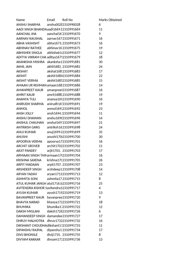 Student Marks and Details List | PDF